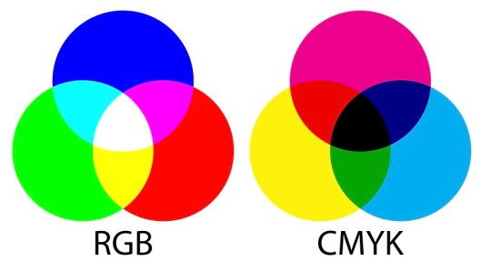 rgb-vs-cmyk